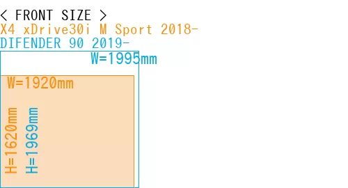#X4 xDrive30i M Sport 2018- + DIFENDER 90 2019-